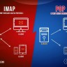 POP3 ve IMAP