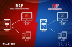 POP3 ve IMAP